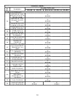 Предварительный просмотр 64 страницы Thermal Solutions EVA-1000 Installation, Operating And Service Instructions