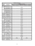 Предварительный просмотр 66 страницы Thermal Solutions EVA-1000 Installation, Operating And Service Instructions