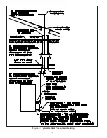 Preview for 14 page of Thermal Solutions EVCA SERIES Installation, Operating And Service Instructions