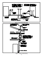 Preview for 16 page of Thermal Solutions EVCA SERIES Installation, Operating And Service Instructions