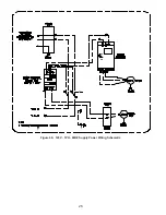 Preview for 26 page of Thermal Solutions EVCA SERIES Installation, Operating And Service Instructions