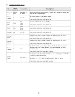 Preview for 95 page of Thermal Solutions EVCA SERIES Installation, Operating And Service Instructions