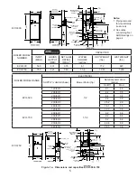 Preview for 5 page of Thermal Solutions EVO-1000 Installation, Operating And Service Instructions