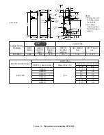 Preview for 7 page of Thermal Solutions EVO-1000 Installation, Operating And Service Instructions