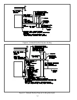 Preview for 12 page of Thermal Solutions EVO-1000 Installation, Operating And Service Instructions