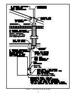 Preview for 13 page of Thermal Solutions EVO-1000 Installation, Operating And Service Instructions