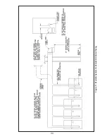 Preview for 30 page of Thermal Solutions EVO-1000 Installation, Operating And Service Instructions