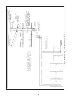 Preview for 31 page of Thermal Solutions EVO-1000 Installation, Operating And Service Instructions