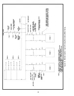 Preview for 33 page of Thermal Solutions EVO-1000 Installation, Operating And Service Instructions