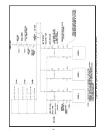 Preview for 37 page of Thermal Solutions EVO-1000 Installation, Operating And Service Instructions