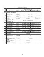 Preview for 57 page of Thermal Solutions EVO-1000 Installation, Operating And Service Instructions