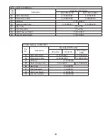 Preview for 59 page of Thermal Solutions EVO-1000 Installation, Operating And Service Instructions