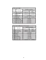 Preview for 61 page of Thermal Solutions EVO-1000 Installation, Operating And Service Instructions