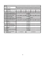 Preview for 63 page of Thermal Solutions EVO-1000 Installation, Operating And Service Instructions