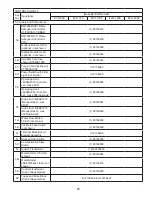 Preview for 65 page of Thermal Solutions EVO-1000 Installation, Operating And Service Instructions