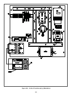 Preview for 66 page of Thermal Solutions EVO-1000 Installation, Operating And Service Instructions