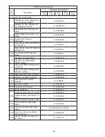 Preview for 67 page of Thermal Solutions EVO-1000 Installation, Operating And Service Instructions