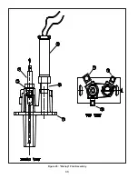 Preview for 68 page of Thermal Solutions EVO-1000 Installation, Operating And Service Instructions