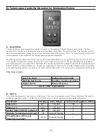 Preview for 70 page of Thermal Solutions EVO-1000 Installation, Operating And Service Instructions