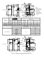 Preview for 6 page of Thermal Solutions EVS SERIES Installation, Operating And Service Instructions