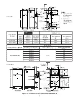 Preview for 7 page of Thermal Solutions EVS SERIES Installation, Operating And Service Instructions