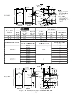 Preview for 8 page of Thermal Solutions EVS SERIES Installation, Operating And Service Instructions