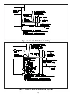 Preview for 13 page of Thermal Solutions EVS SERIES Installation, Operating And Service Instructions