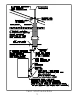 Preview for 14 page of Thermal Solutions EVS SERIES Installation, Operating And Service Instructions