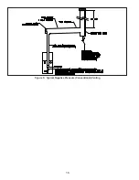 Preview for 16 page of Thermal Solutions EVS SERIES Installation, Operating And Service Instructions