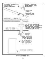 Preview for 18 page of Thermal Solutions EVS SERIES Installation, Operating And Service Instructions