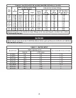 Preview for 25 page of Thermal Solutions EVS SERIES Installation, Operating And Service Instructions