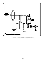 Preview for 28 page of Thermal Solutions EVS SERIES Installation, Operating And Service Instructions