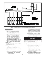 Preview for 33 page of Thermal Solutions EVS SERIES Installation, Operating And Service Instructions