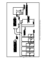 Preview for 35 page of Thermal Solutions EVS SERIES Installation, Operating And Service Instructions