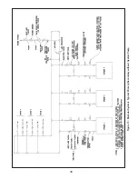 Preview for 39 page of Thermal Solutions EVS SERIES Installation, Operating And Service Instructions