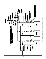 Preview for 41 page of Thermal Solutions EVS SERIES Installation, Operating And Service Instructions