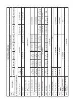 Preview for 61 page of Thermal Solutions EVS SERIES Installation, Operating And Service Instructions