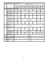 Preview for 63 page of Thermal Solutions EVS SERIES Installation, Operating And Service Instructions