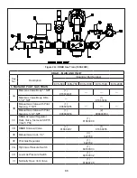 Preview for 66 page of Thermal Solutions EVS SERIES Installation, Operating And Service Instructions