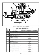 Preview for 68 page of Thermal Solutions EVS SERIES Installation, Operating And Service Instructions