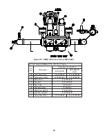 Preview for 69 page of Thermal Solutions EVS SERIES Installation, Operating And Service Instructions