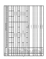 Preview for 71 page of Thermal Solutions EVS SERIES Installation, Operating And Service Instructions