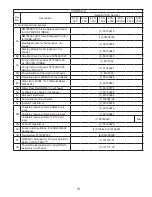 Preview for 73 page of Thermal Solutions EVS SERIES Installation, Operating And Service Instructions