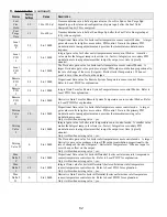 Preview for 82 page of Thermal Solutions EVS SERIES Installation, Operating And Service Instructions