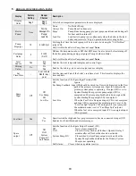 Preview for 83 page of Thermal Solutions EVS SERIES Installation, Operating And Service Instructions