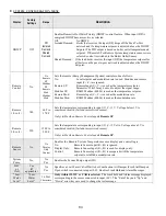 Preview for 84 page of Thermal Solutions EVS SERIES Installation, Operating And Service Instructions