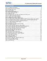 Preview for 6 page of Thermal Solutions FPC-N34-0643 Startup Manual