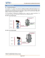 Preview for 8 page of Thermal Solutions FPC-N34-0643 Startup Manual