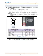 Preview for 11 page of Thermal Solutions FPC-N34-0643 Startup Manual