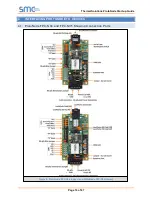 Preview for 14 page of Thermal Solutions FPC-N34-0643 Startup Manual